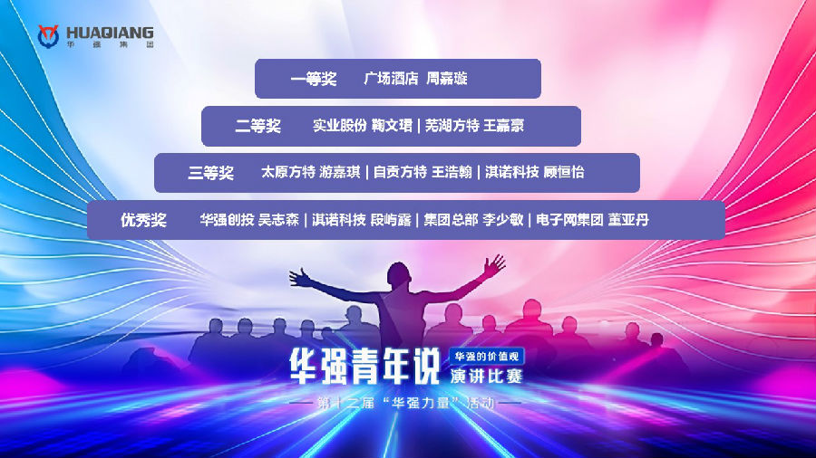 获奖名单.jpg 获奖名单.jpg
